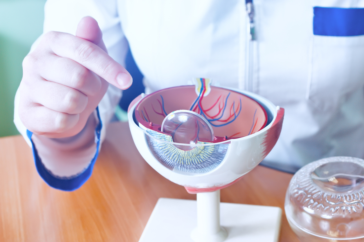 ocular trauma eye injury